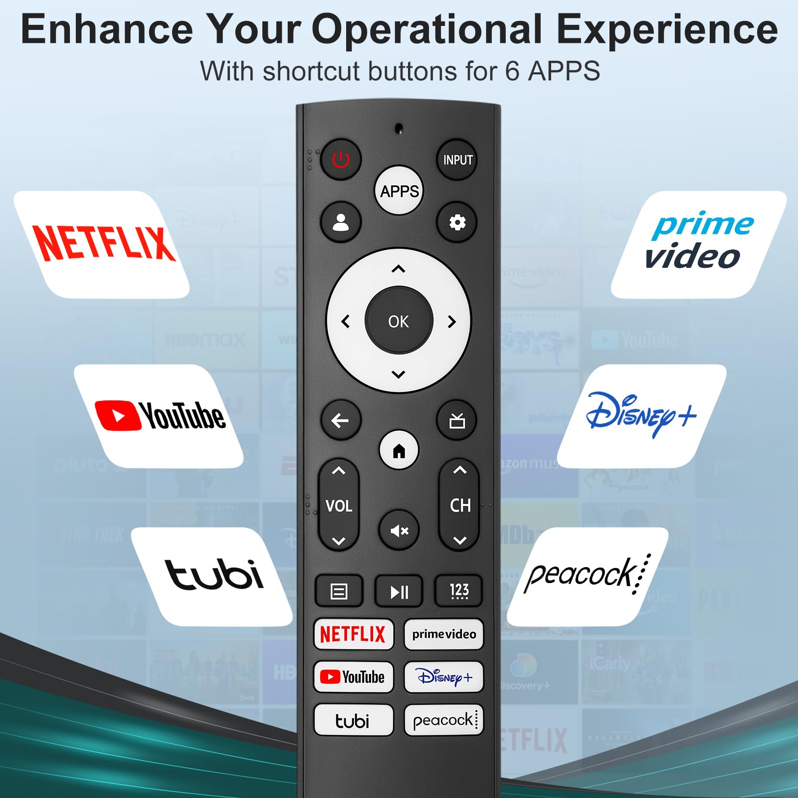 Universal Replacement Remote Control for All Hisense Smart Google TVs Compatible with UHD 4K LED HD ULED-No Setup Needed Programming 🍁 All In One Marketplace Canada