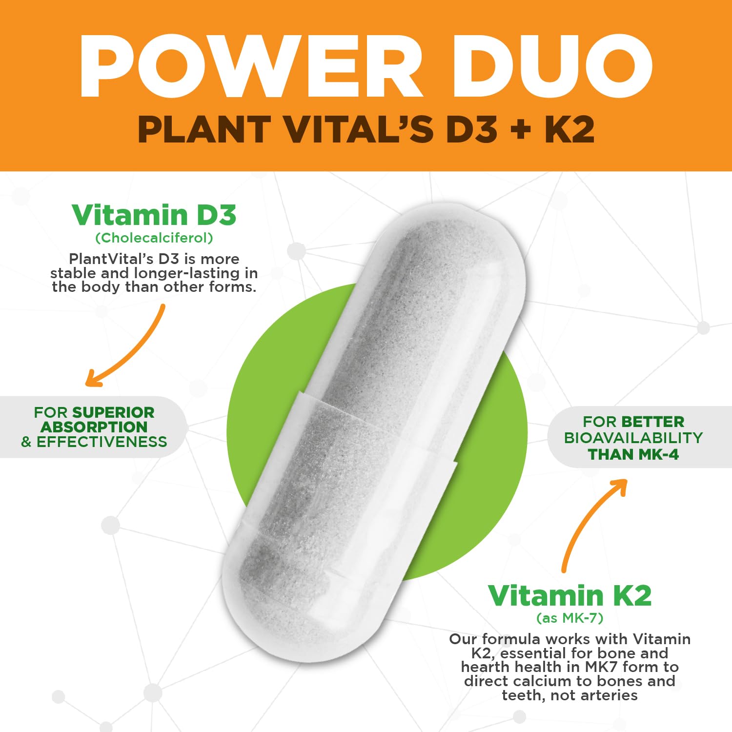 PlantVital High-Potency Vegan Vitamin D3 + K2 -Made in Canada - (1000IU /25 mcg + 120 mcg) for Bones, Teeth and Immune System - Patented MK7 Form - K2 D3 vitamin - 4 Months Supply - 120 Capsules. 🍁 All In One Marketplace Canada