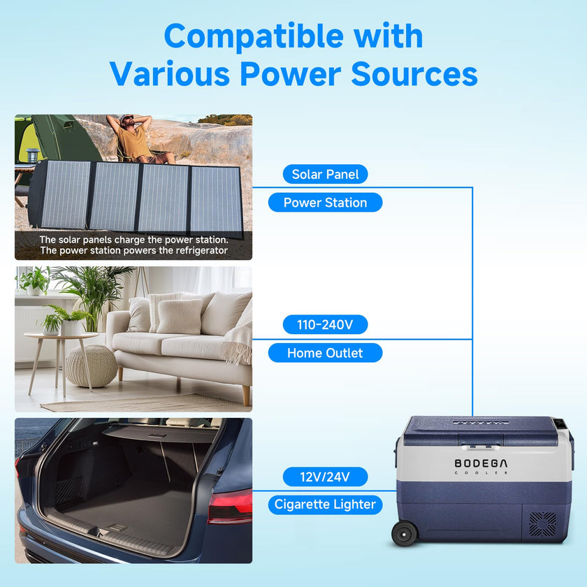 BODEGACOOLER 12 Volt Portable Refrigerator,53 Quart Car Fridge Dual Zone -4℉-68℉,50L Car Freezer APP Control,Electric Compressor Cooler 12/24V DC and 100-240V AC for RV,Camping,Travel,Truck,Vehicles 🍁 All In One Marketplace Canada