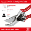 Pygar Inc Felco F-2 Classic Manual Hand Pruner 🍁 All In One Marketplace Canada