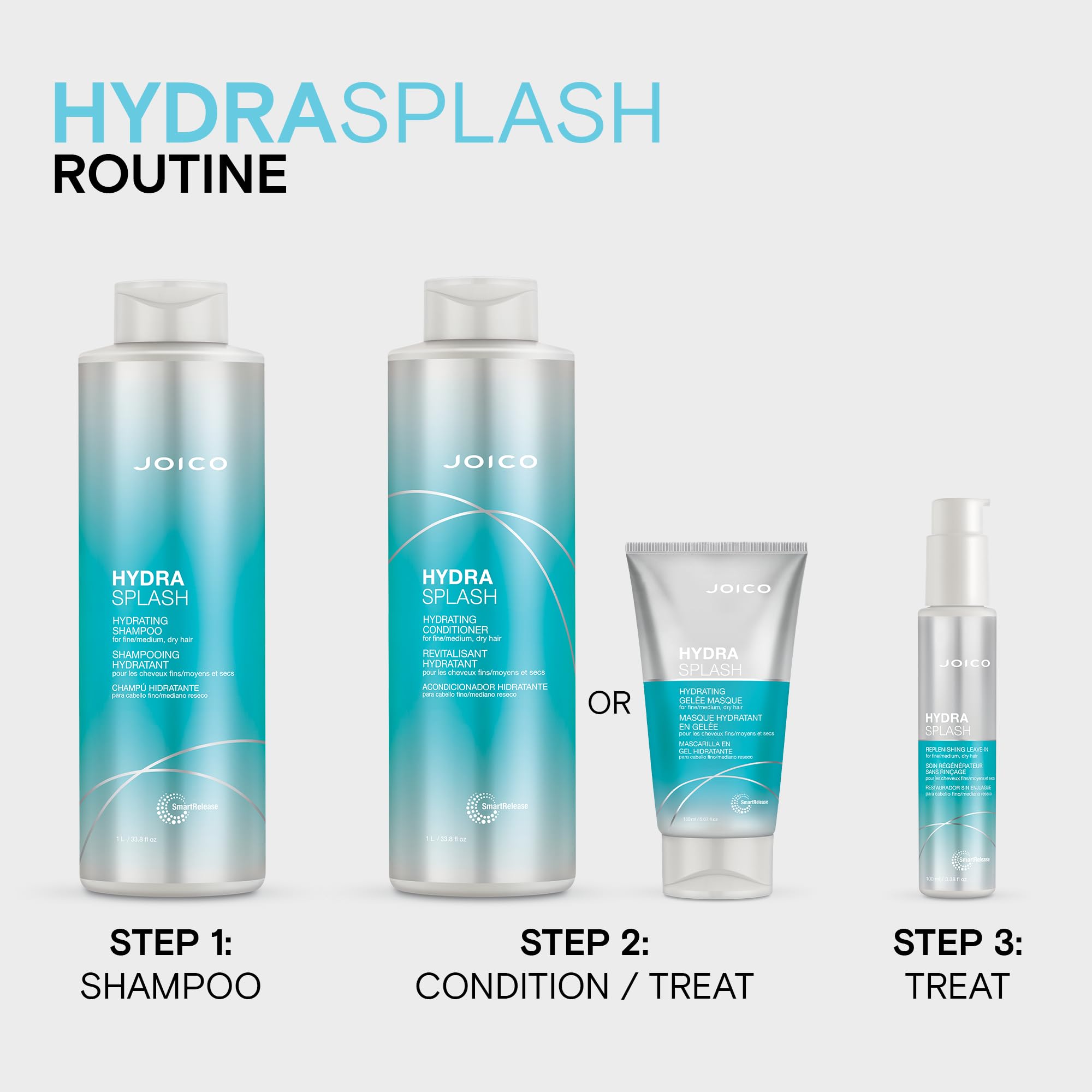 Joico HydraSplash Hydrating Shampoo for Fine to Medium Hair, Moisturizing Dry Damaged Hair with Keratin & Coconut Oil 🍁 All In One Marketplace Canada