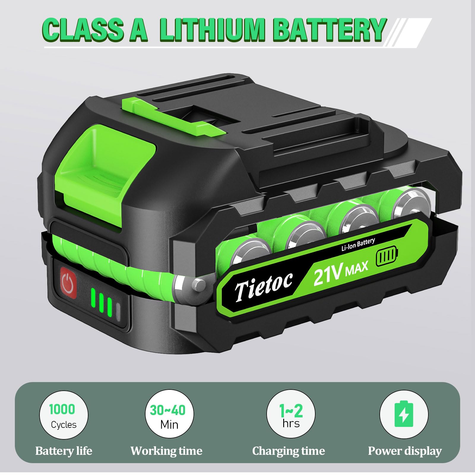 TIETOC Mini Chainsaw Cordless 6 Inch with Large Batteries, 880w Electric Chainsaw with Oiler System,Small Battery Chainsaw for Wood/Trees Cutting for Men Dad Husband Gadget 🍁 All In One Marketplace Canada