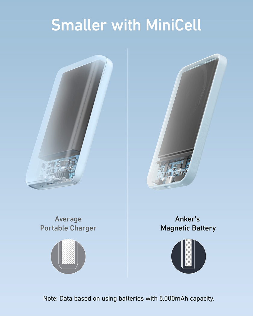 Anker 621 Magnetic Portable Charger (MagGo), 5,000mAh Wireless Power Bank with USB-C Cable, Magsafe-Compatible Battery Pack for iPhone 17/16/15/14/13/12 Series (Blue) 🍁 All In One Marketplace Canada