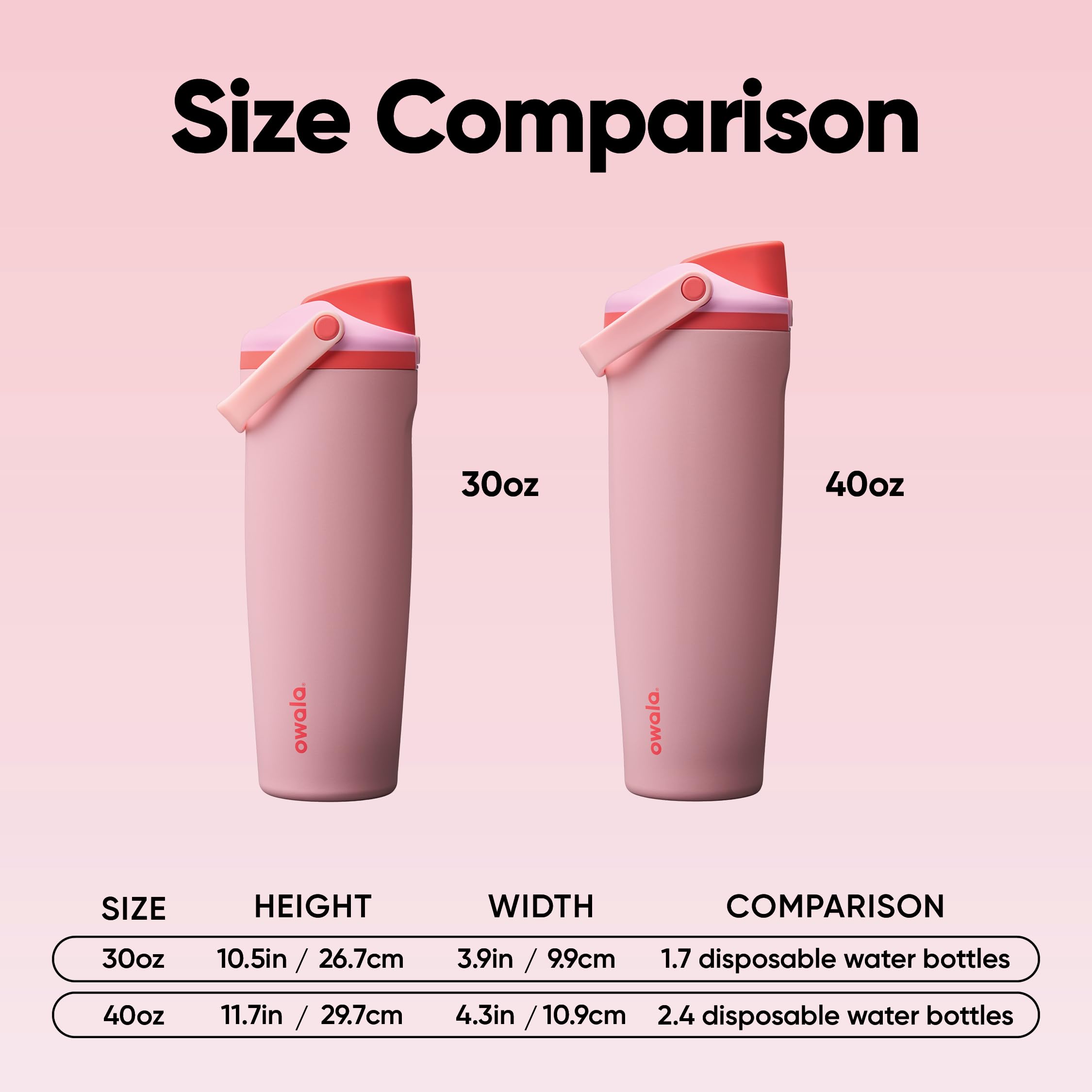 Owala FreeSip Sway Insulated Stainless Steel Water Bottle with Two-Way Spout, Built-In Straw and Bucket Handle, Made for Travel, School, and Sports, 40oz, BPA Free, Leak Proof, Angel Food Cake 🍁 All In One Marketplace Canada