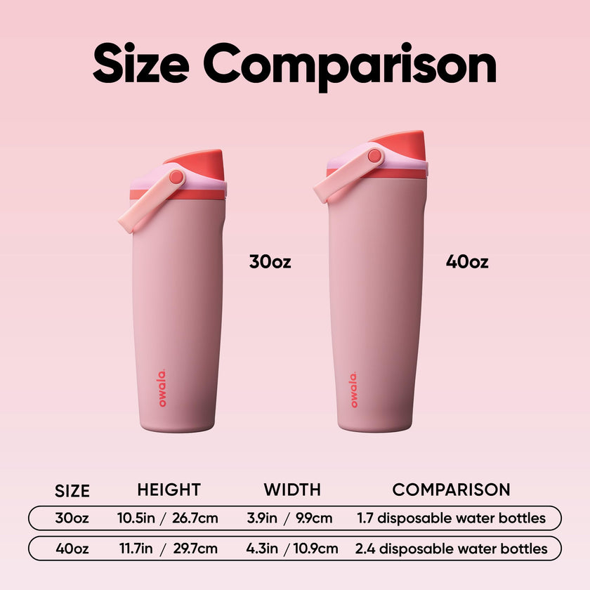 Owala FreeSip Sway Insulated Stainless Steel Water Bottle with Two-Way Spout, Built-In Straw and Bucket Handle, Made for Travel, School, and Sports, 30oz, BPA Free, Leak Proof, Angel Food Cake 🍁 All In One Marketplace Canada