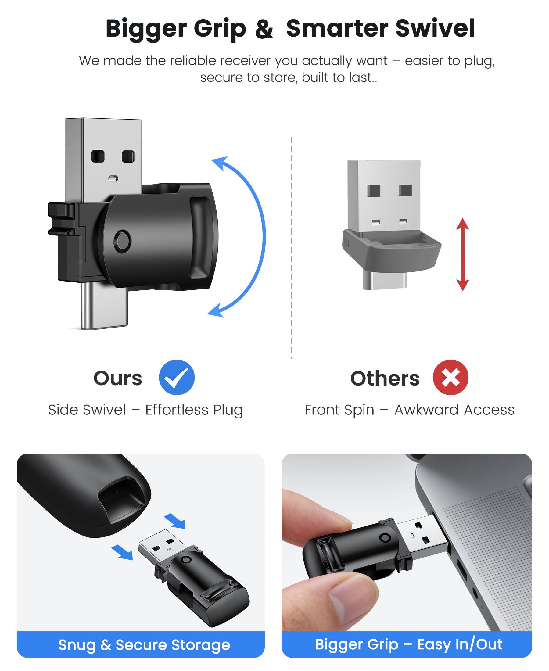 Presentation Clicker Wireless Presenter Remote for PowerPoint, RF 2.4GHz USB Powerpoint Clicker with Hyperlink & Volume Control PowerPoint Slide Advancer for Mac, Computer, Laptop 🍁 All In One Marketplace Canada