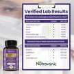 Probiotics for Women - 50 Billion CFUs Per Delayed Release Capsule. 15 Diverse Strains, including strains Limosilactobacillus Reuteri (lactobacillus reuteri) & lactobacillus gasseri. Support Gut Health, Bloating Relief & Digestion - 2 Month Supply. Nutrav