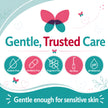 Gynalac BV Treatment for Women - Fast & Effective Bacterial Vaginosis Treatment for Women - Clinically Proven Odor Relief, Restores pH, Long Lasting Moisturizing, Antibiotic Free, Easy to Use 🍁 All In One Marketplace Canada