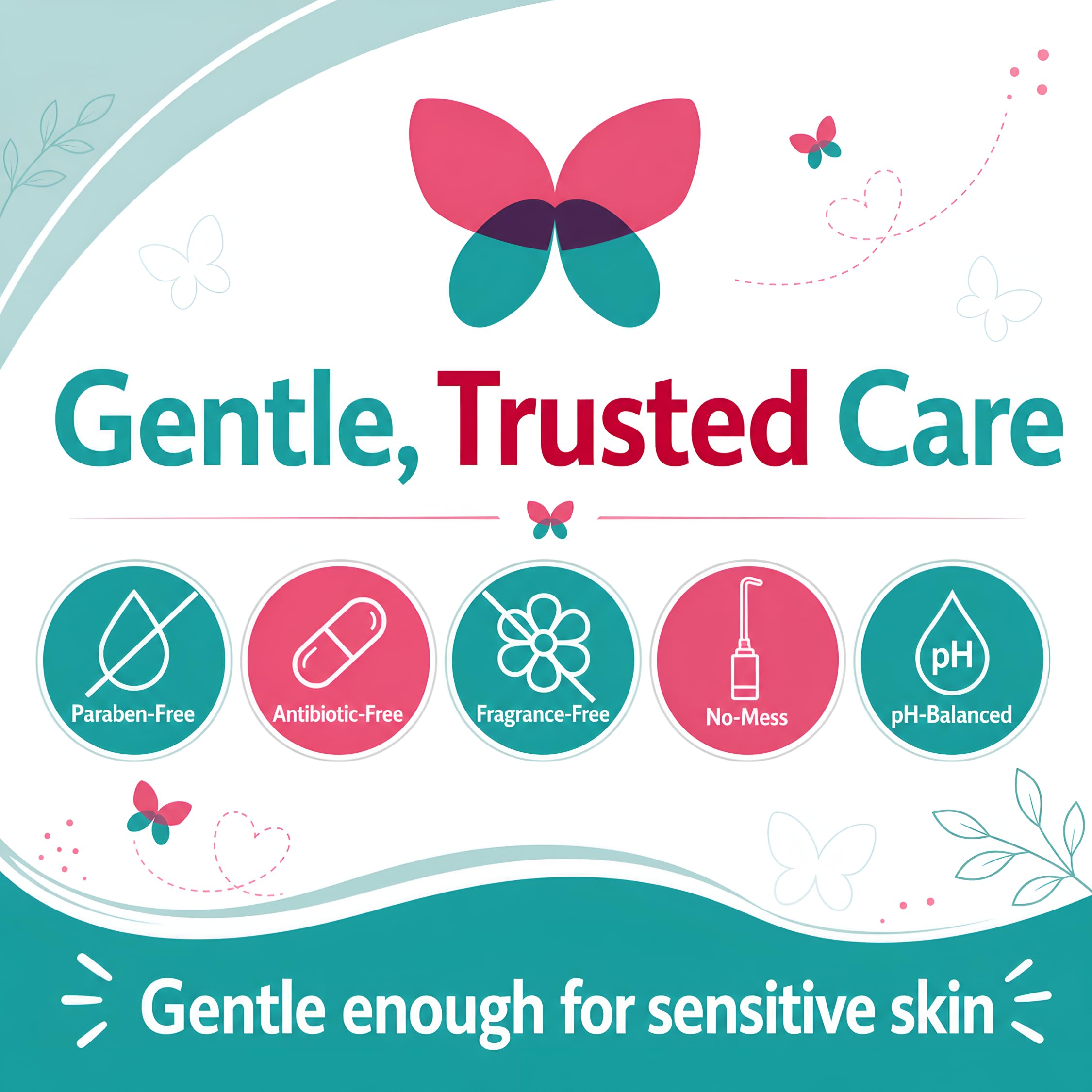 Gynalac BV Treatment for Women - Fast & Effective Bacterial Vaginosis Treatment for Women - Clinically Proven Odor Relief, Restores pH, Long Lasting Moisturizing, Antibiotic Free, Easy to Use 🍁 All In One Marketplace Canada
