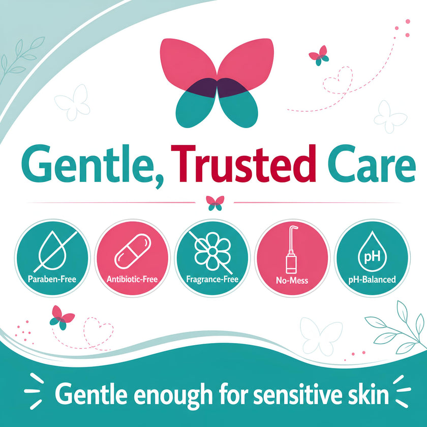 Gynalac BV Treatment for Women - Fast & Effective Bacterial Vaginosis Treatment for Women - Clinically Proven Odor Relief, Restores pH, Long Lasting Moisturizing, Antibiotic Free, Easy to Use 🍁 All In One Marketplace Canada