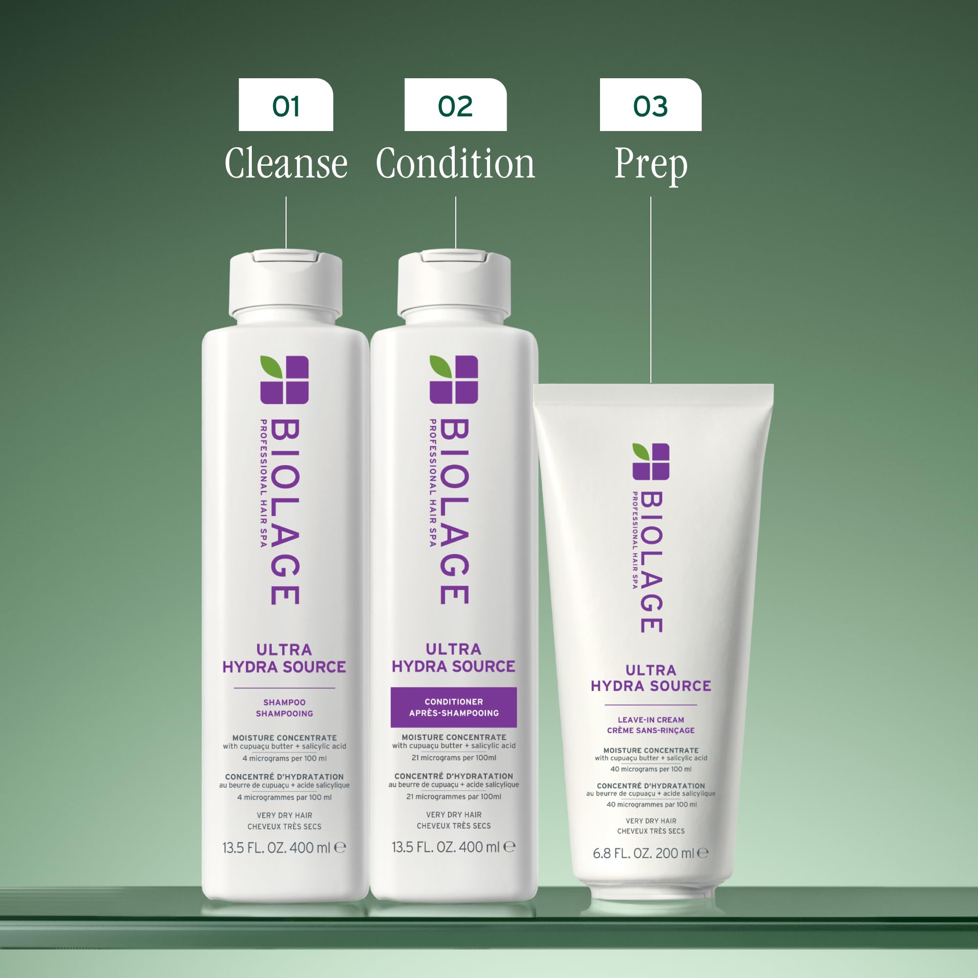Biolage Ultra HydraSource Conditioner for Very Dry Hair 🍁 All In One Marketplace Canada