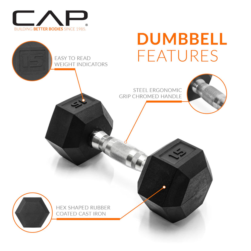 CAP Barbell 15 LB Coated Hex Dumbbell Weight 🍁 All In One Marketplace Canada