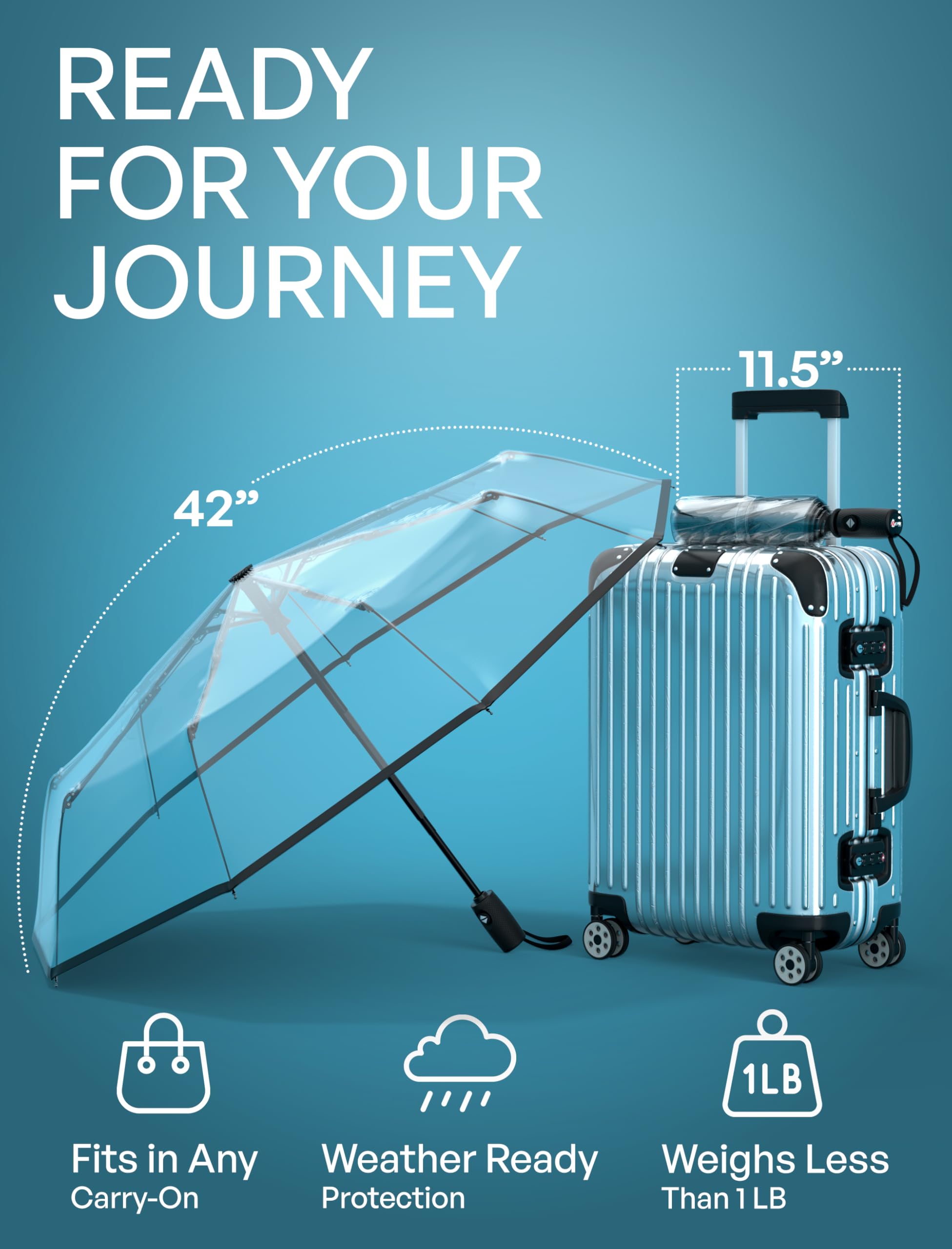 Repel Windproof Travel Umbrella - Compact & Withstands Winds up to 100MPH, Strongest Premium Auto Folding Umbrella for Rain and Sun - Durable, Light & Portable for Women & Men, Fits Backpack & Cars 🍁 All In One Marketplace Canada
