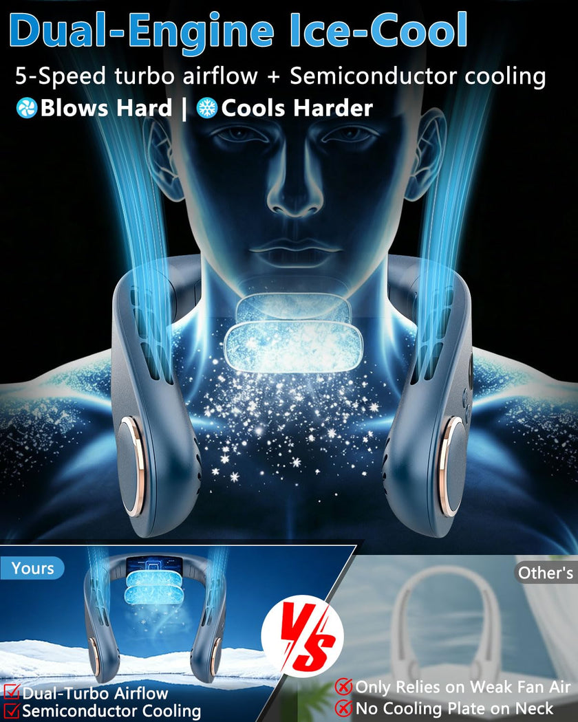 Sizet Neck Fan with Cooling Plate-USB 5500mAh Battery,24H Cooling,5 Speeds&3 Cooler Modes LED Display,Wearable Mini Portable Personal Fan,Quiet Neck Cooler for Women, Men, Kids, Travel, Outdoor, Blue 🍁 All In One Marketplace Canada
