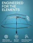 Repel Windproof Travel Umbrella - Compact & Withstands Winds up to 100MPH, Strongest Premium Auto Folding Umbrella for Rain and Sun - Durable, Light & Portable for Women & Men, Fits Backpack & Cars 🍁 All In One Marketplace Canada