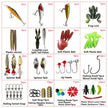 UperUper Fishing Lures Kit Set, Baits Tackle Including Crankbaits, Topwater, Spinnerbaits, Worms, Jigs, Hooks, Tackle Box and More Fishing Gear Lure for Bass Trout 🍁 All In One Marketplace Canada
