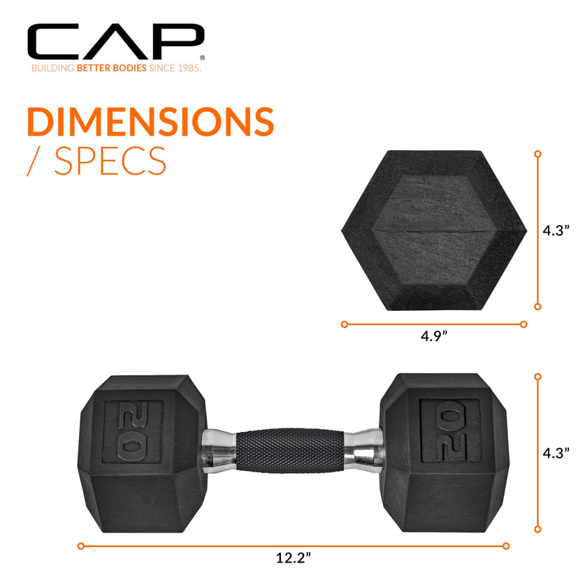 CAP Barbell 20 LB Coated Hex Dumbbell Weight Pair with Padded Grip 🍁 All In One Marketplace Canada