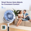 Levoit Standing Fan for Bedroom, CirculAir 120° Oscillating, Quiet 20dB, 9 Speeds, 4 Modes, DC Motor, 2 in 1 Pedestal & Tabletop, 82ft, Remote Control, Sensor, 9H Timer, 908CFM Ultra-High Airflow 🍁 All In One Marketplace Canada