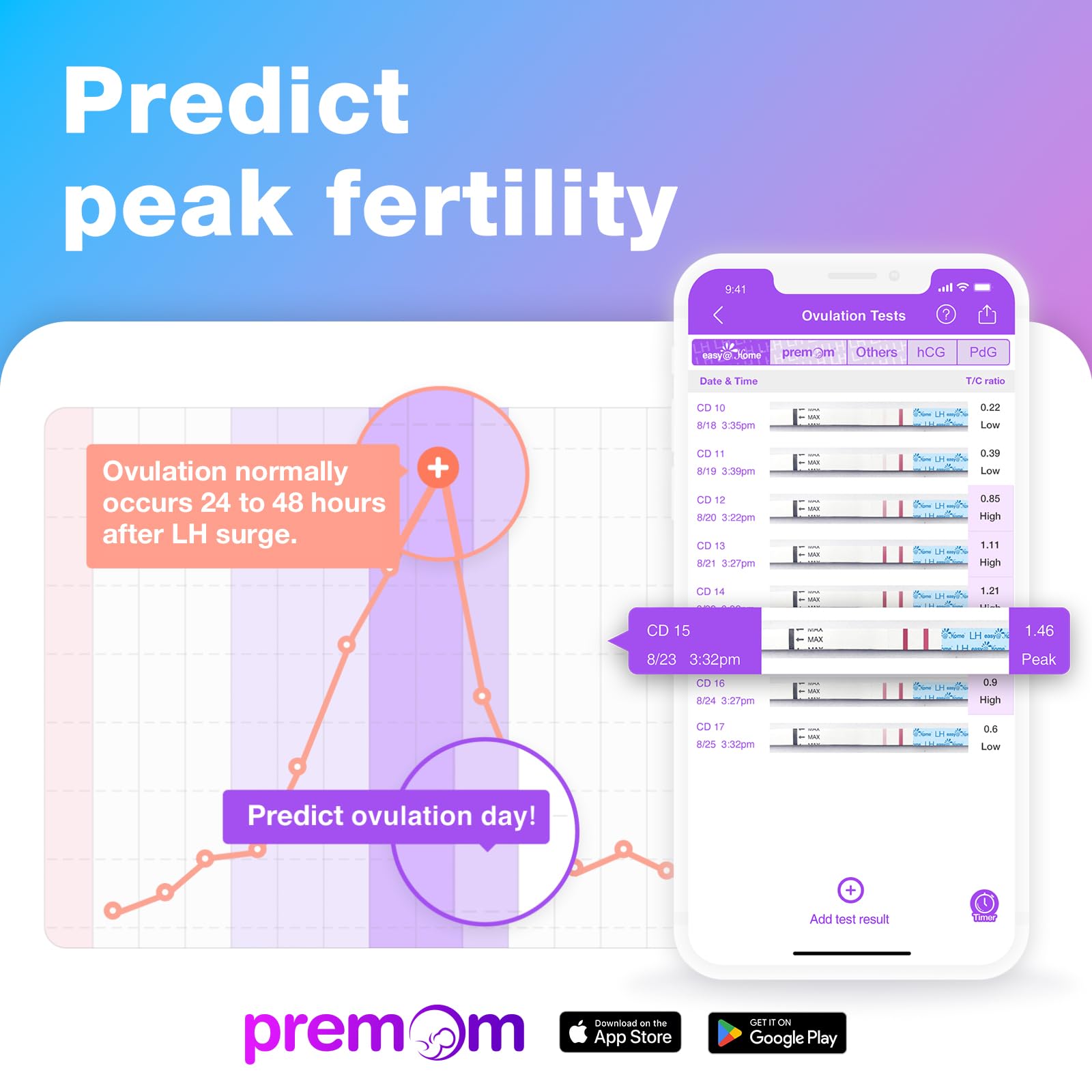 Easy@Home 50 Ovulation & 20 Pregnancy Test Strips Kits: Easy to Use Sensitive Accurate Reliable Fertility Predictor (Pink) 🍁 All In One Marketplace Canada