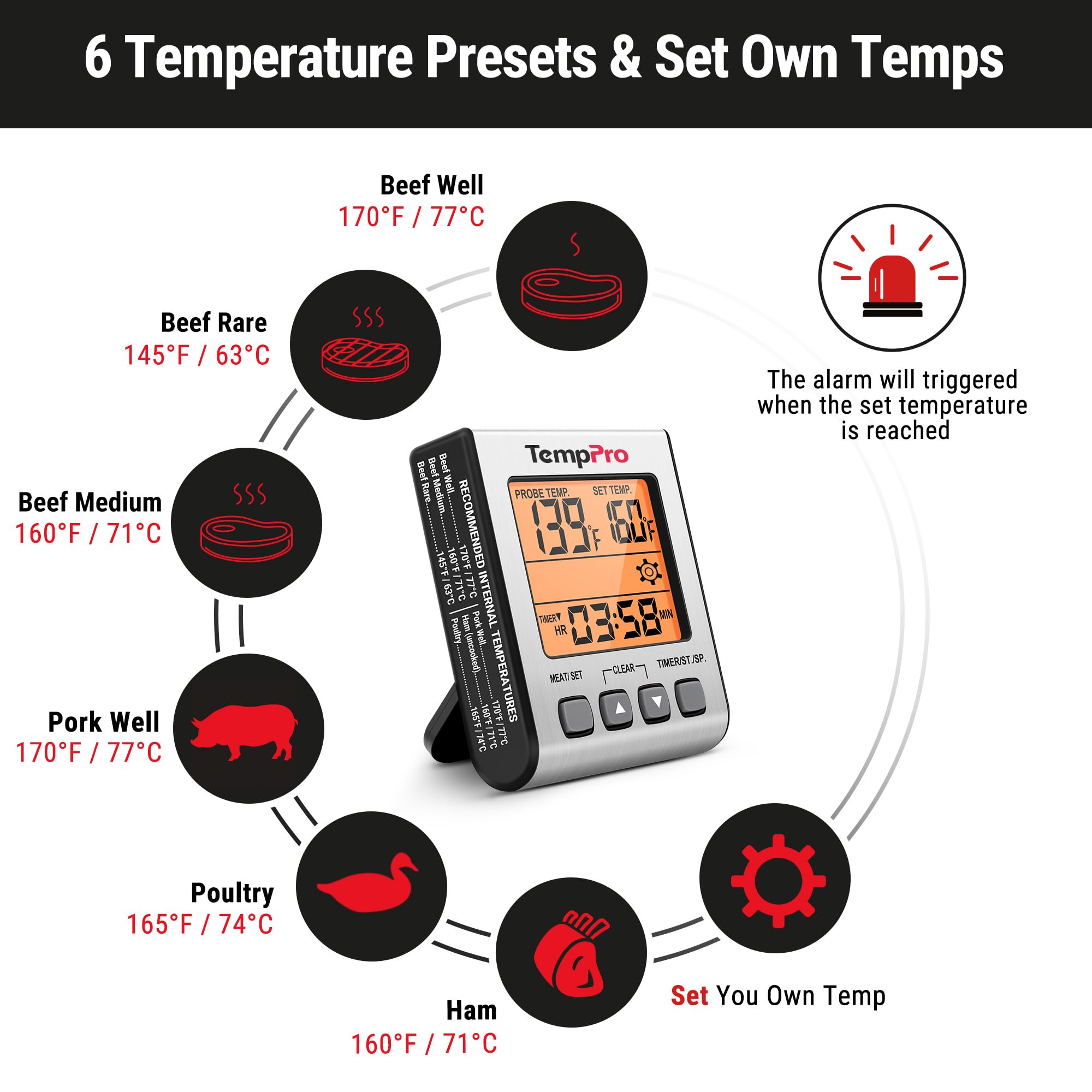TempPro Digital Meat Thermometer for Cooking and Grilling, BBQ Food Thermometer with Backlight and Kitchen Timer, Grill Temperature Probe Thermometer for Smoker, Oven, Baking,Oil(Previously ThermoPro) 🍁 All In One Marketplace Canada