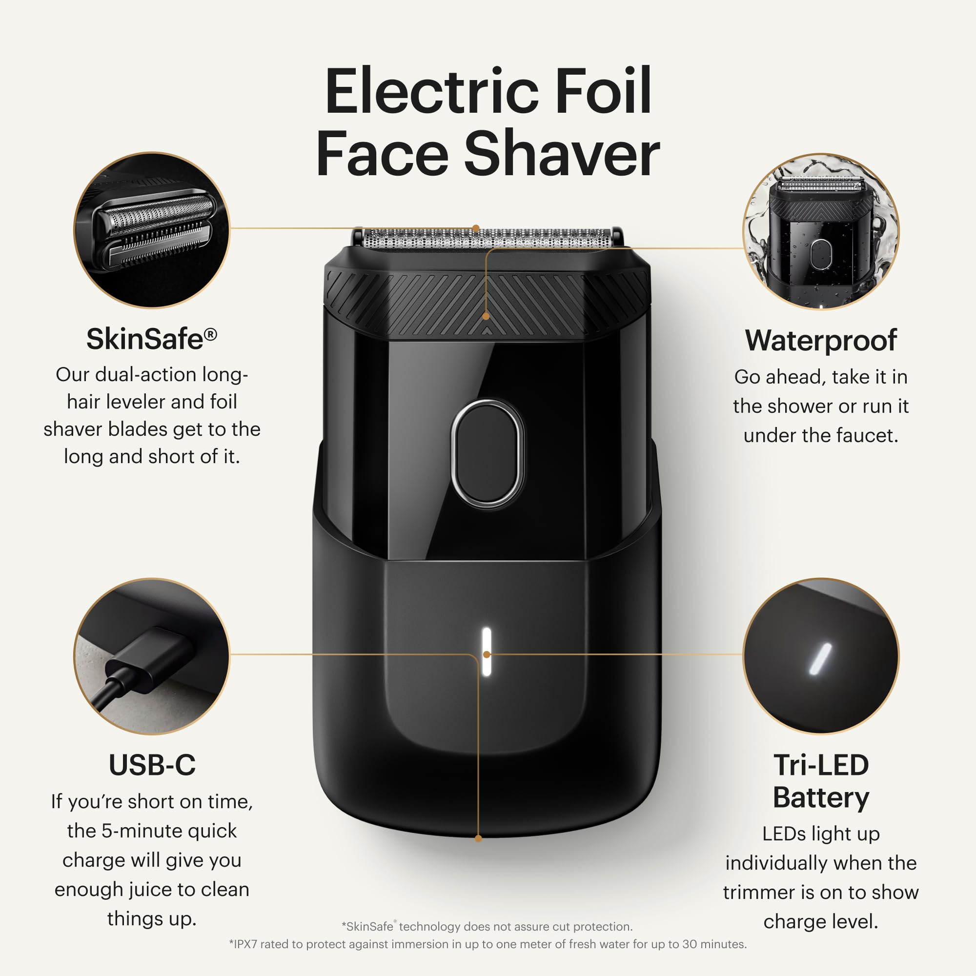 MANSCAPED® The Handyman™ Compact Face Shaver – Portable Men’s Travel Facial Hair Groomer, USB-C Rechargeable Razor, Electric Foil Face Shaver, Waterproof, Cordless, Dual-Action SkinSafe® Foil Blades 🍁 All In One Marketplace Canada