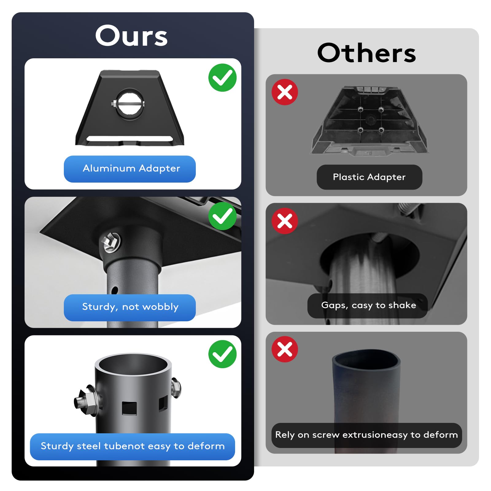 Compatible with Starlink Gen 3/4/4X All-in-One Mount Kit: Heavy-Duty Outdoor Dish & Indoor Router Mount, Short Wall, Roof, and Pole Mount Compatible, Sturdy Accessories for Full Setup 🍁 All In One Marketplace Canada