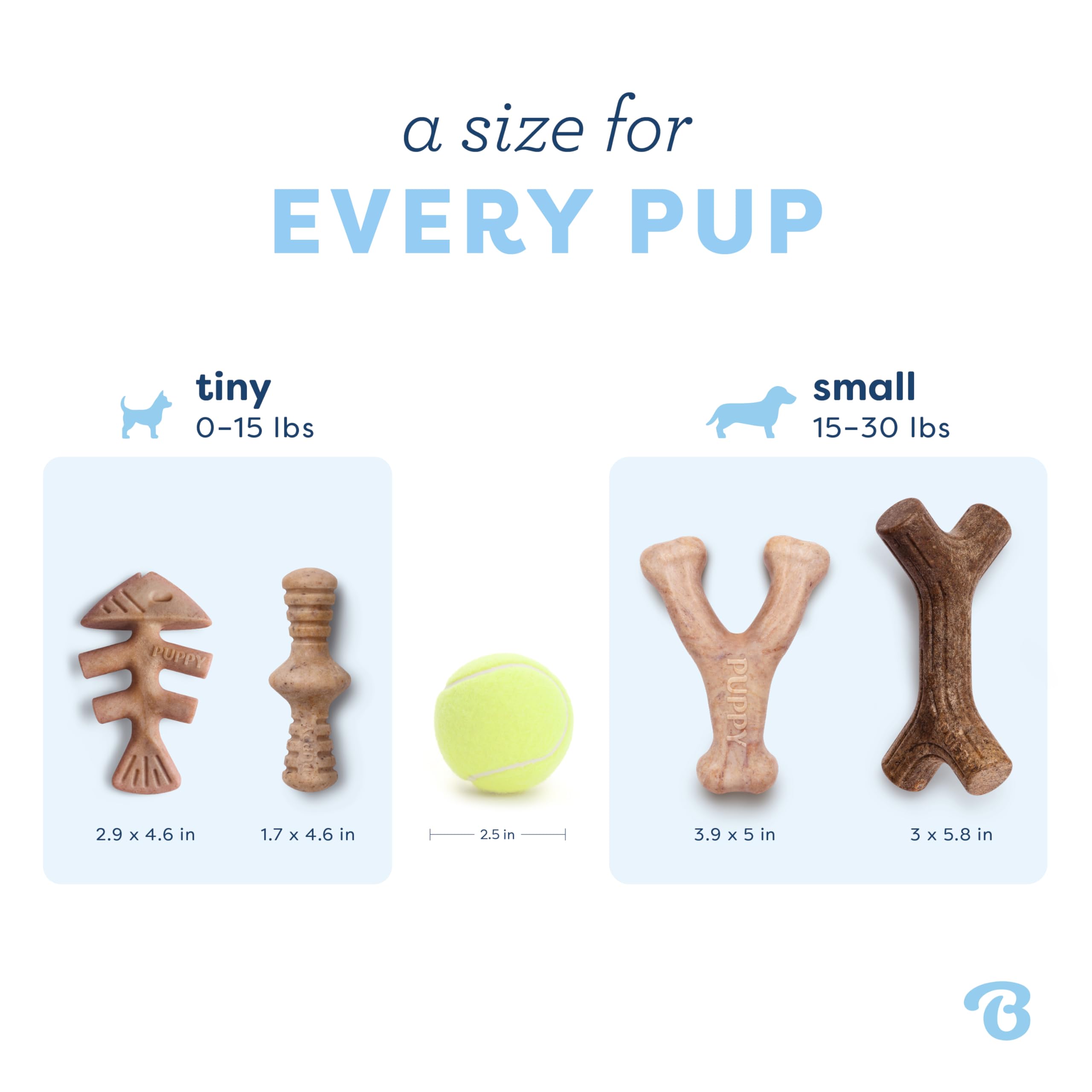Benebone Puppy 4-Pack Dog Chew Toys for Gentle Chewers, Dog Bones, Small 🍁 All In One Marketplace Canada