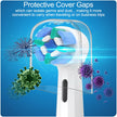8 Pack Replacement Toothbrush Heads Compatible with Oral B iO, Brush Heads for Oral-B iO 2/3/4/5/6/7/8/9/10/7G Series, with Covers, White 🍁 All In One Marketplace Canada