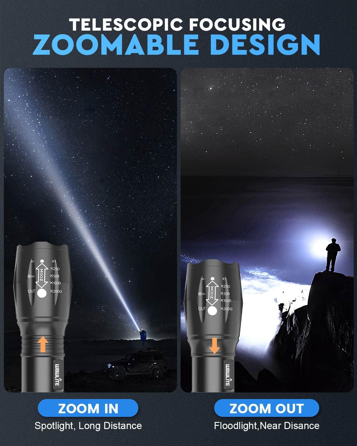 wowlite Tactical Flashlight, Wowlite Ultra Bright XML T6 LED Torch with 5 Light Modes & Adjustable Focus for Emergency Camping Hiking (2 Pack) 🍁 All In One Marketplace Canada