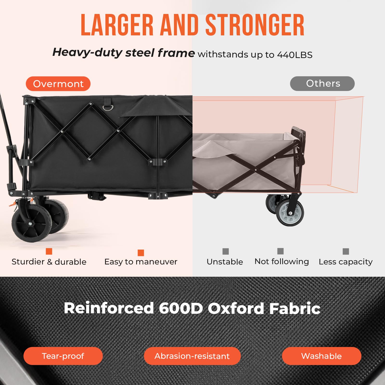Overmont 300L Foldable Collapsible Wagon - Heavy Duty Utility Beach Wagon Cart with Rotatable Wide Wheels Inside Pockets for Camping Garden Shopping Sports - 440lbs Load 🍁 All In One Marketplace Canada