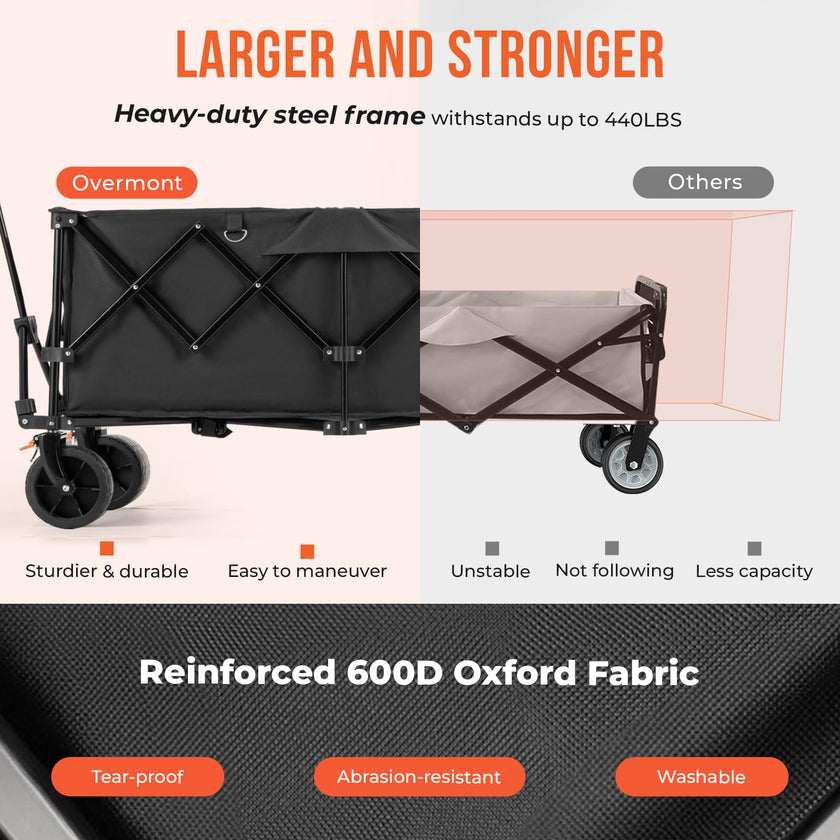 Overmont 300L Foldable Collapsible Wagon - Heavy Duty Utility Beach Wagon Cart with Rotatable Wide Wheels Inside Pockets for Camping Garden Shopping Sports - 440lbs Load 🍁 All In One Marketplace Canada