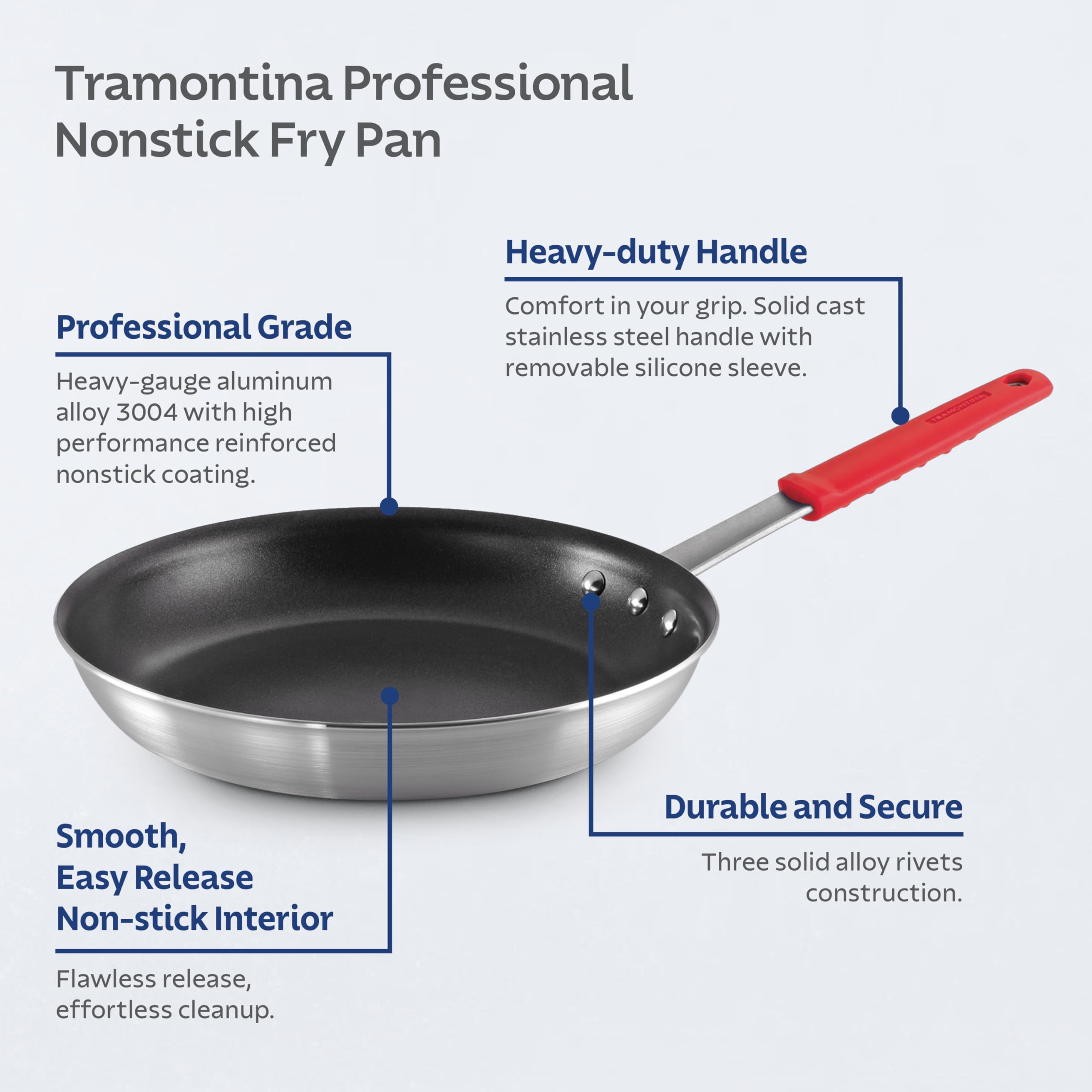 Tramontina Professional 12-Inch Non Stick Large Frying Pan 🍁 All In One Marketplace Canada