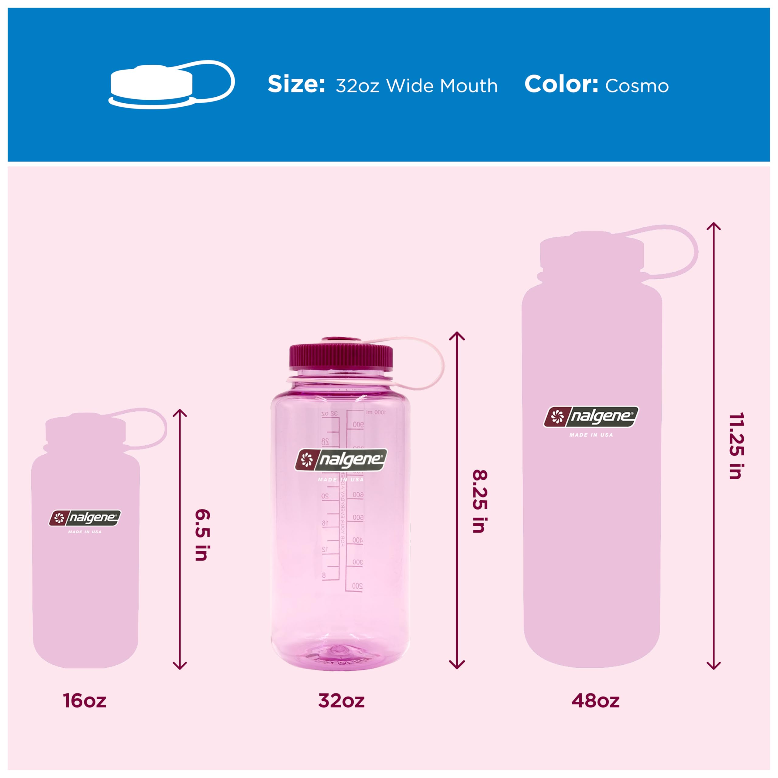 Nalgene 32 oz Wide Mouth Water Bottle, Cosmo w/Platinum 🍁 All In One Marketplace Canada