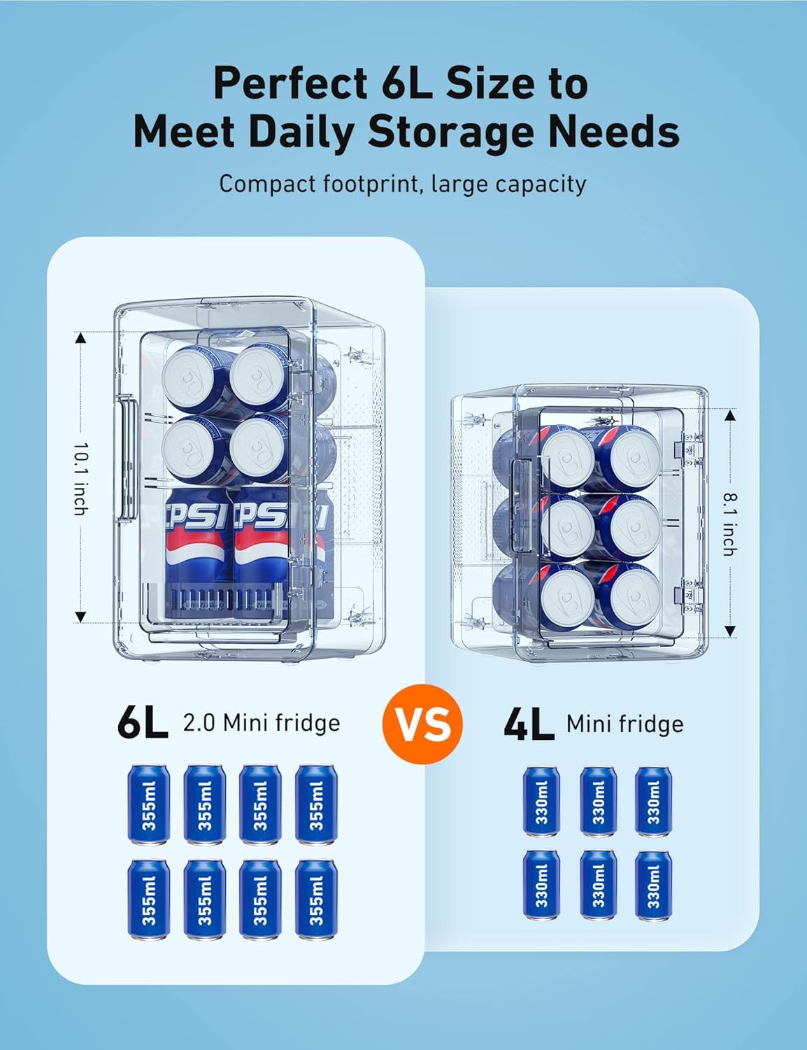 AstroAI Mini Fridge 2.0 Gen, 6 Liter/8 Cans Makeup Skincare Small Fridge 110V AC/ 12V DC Portable Thermoelectric Cooler and Warmer Little Tiny Fridge for Bedroom, Cosmetics,Car (Dark Grey) 🍁 All In One Marketplace Canada