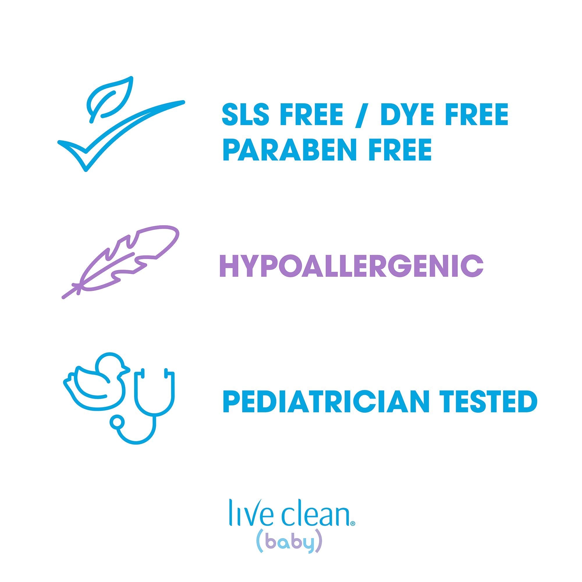 Live Clean Baby Tearless Baby Wash, Soothing Oatmeal Relief, White, 750 ml (Pack of 1) 🍁 All In One Marketplace Canada