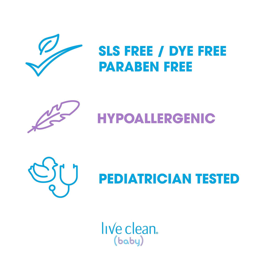 Live Clean Baby Tearless Baby Wash, Soothing Oatmeal Relief, White, 750 ml (Pack of 1) 🍁 All In One Marketplace Canada