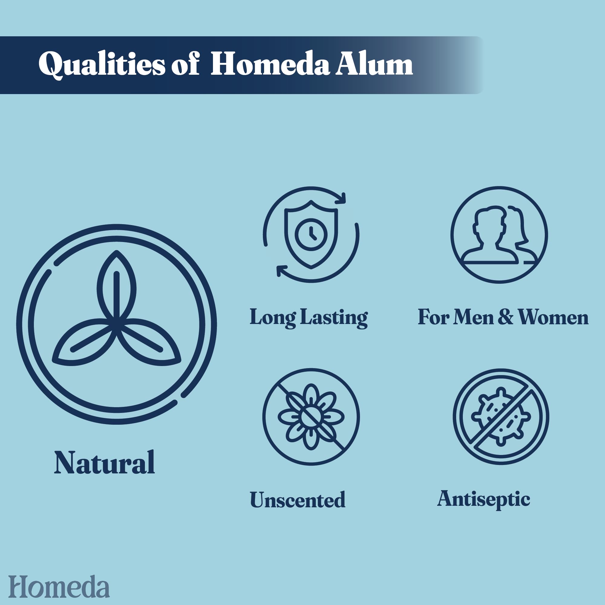 Homeda Alum Block for Shaving, Alum Stone Deodrant for Face (100g), Piedra De Alumbre Natural Bar for Underarm, Fitkari - Allum Rock with Storage Case (1 Piece) 🍁 All In One Marketplace Canada