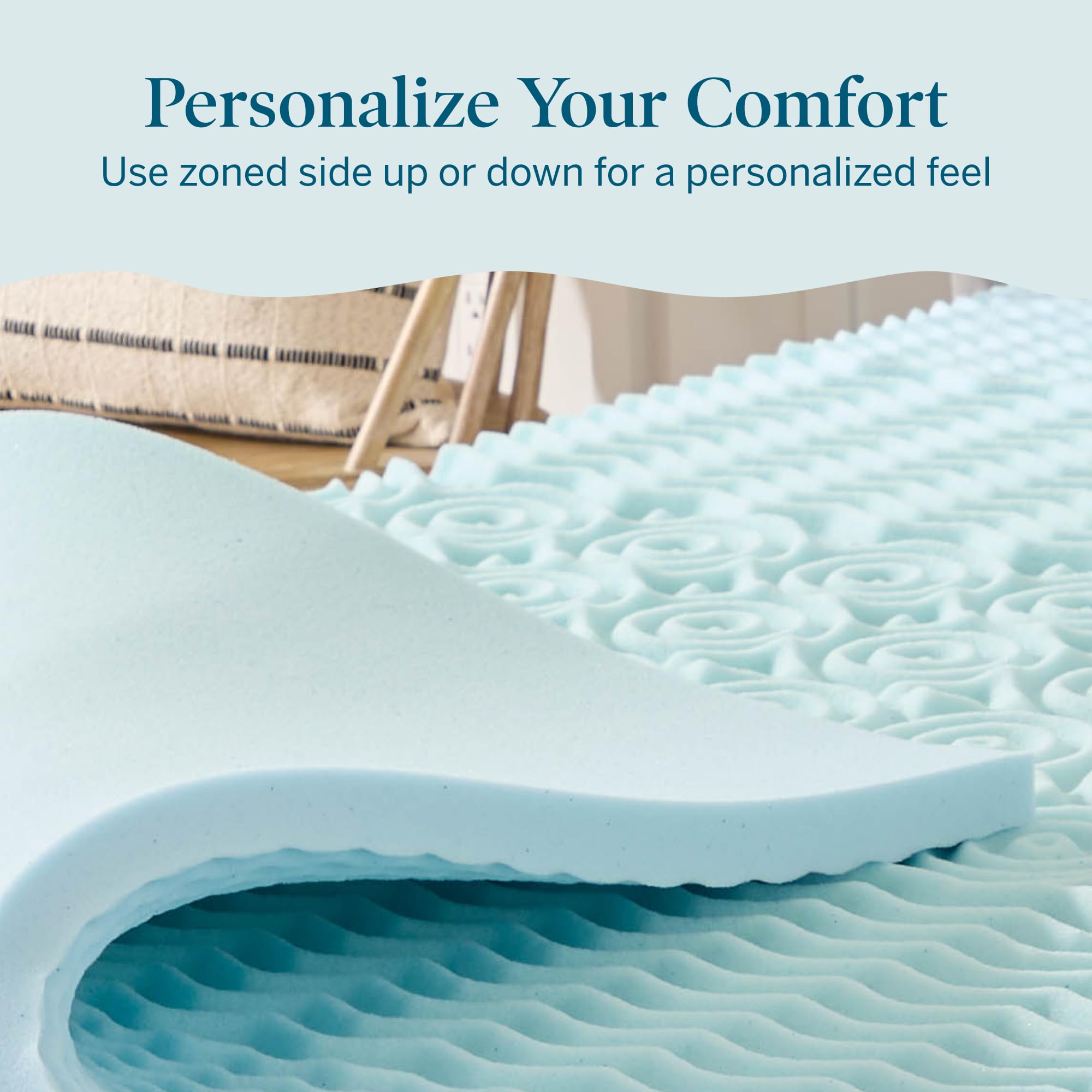 LUCID 2 Inch Gel Memory Foam Plush - Cooling Targeted Convoluted Comfort Zones Mattress Topper - Full 🍁 All In One Marketplace Canada