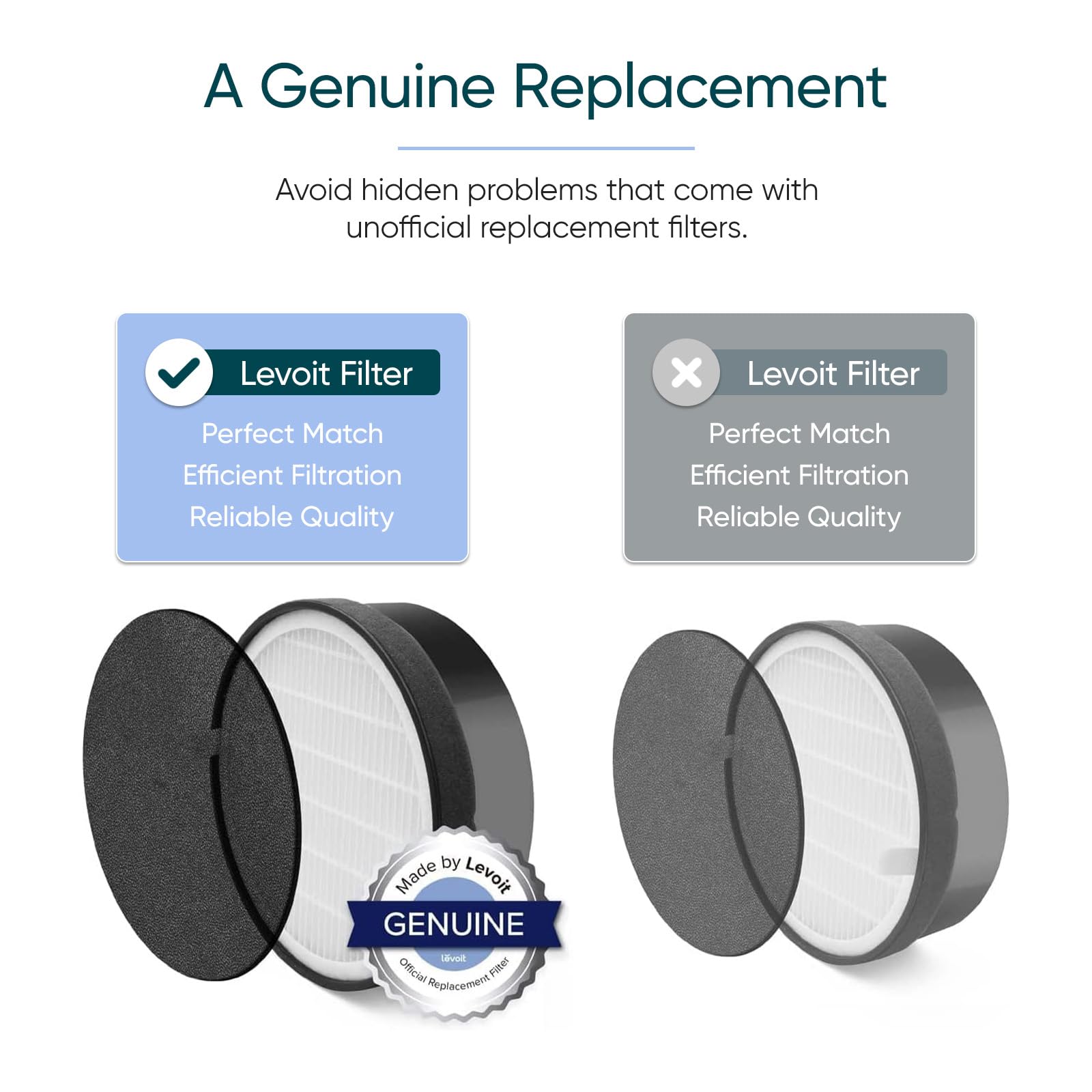 Levoit Air Purifiers for Bedroom, LV-H132 White 🍁 All In One Marketplace Canada