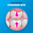 Fixodent Original Secure Denture Adhesive, 136 g Total (2 Count of 68 g Each) 🍁 All In One Marketplace Canada