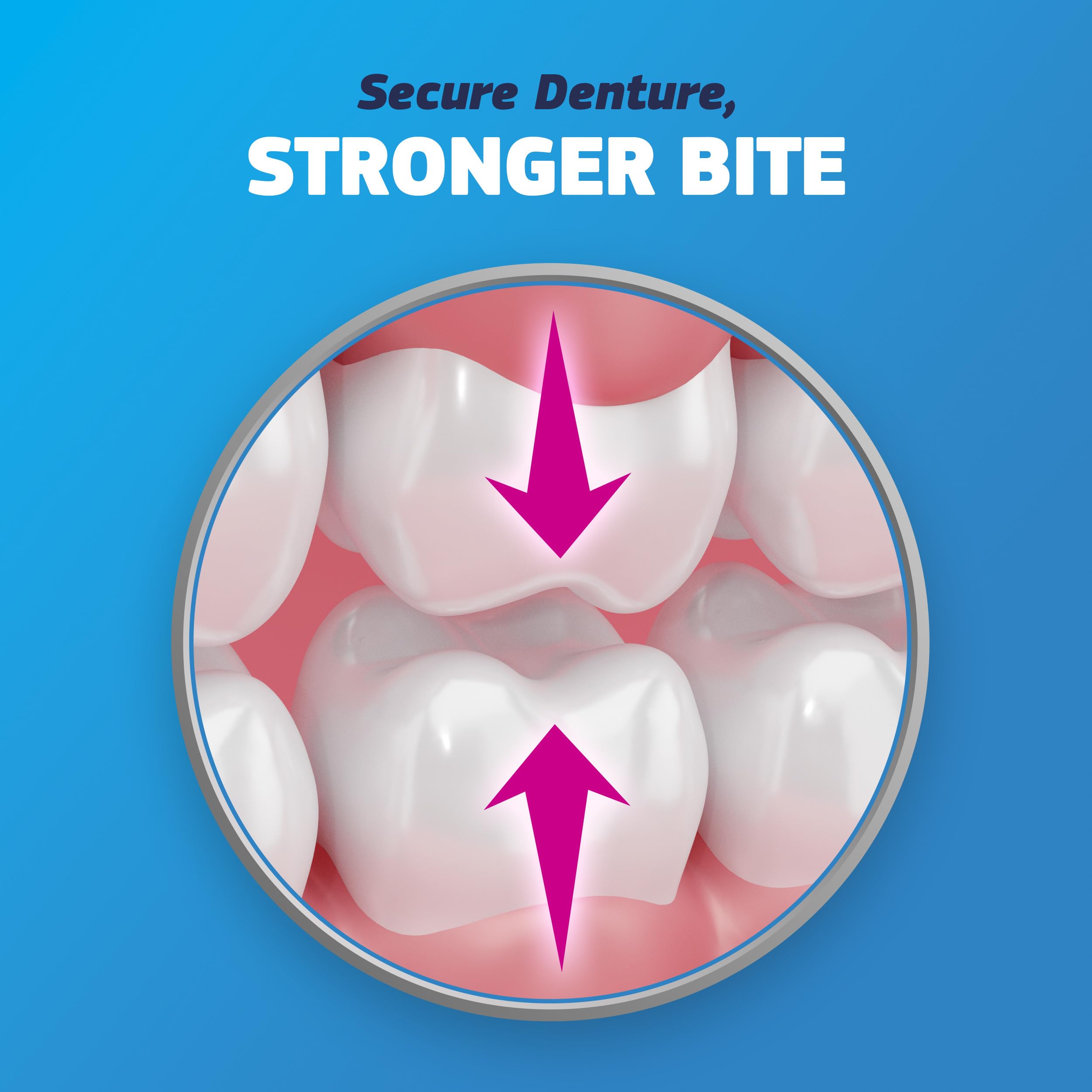 Fixodent Original Secure Denture Adhesive, 136 g Total (2 Count of 68 g Each) 🍁 All In One Marketplace Canada