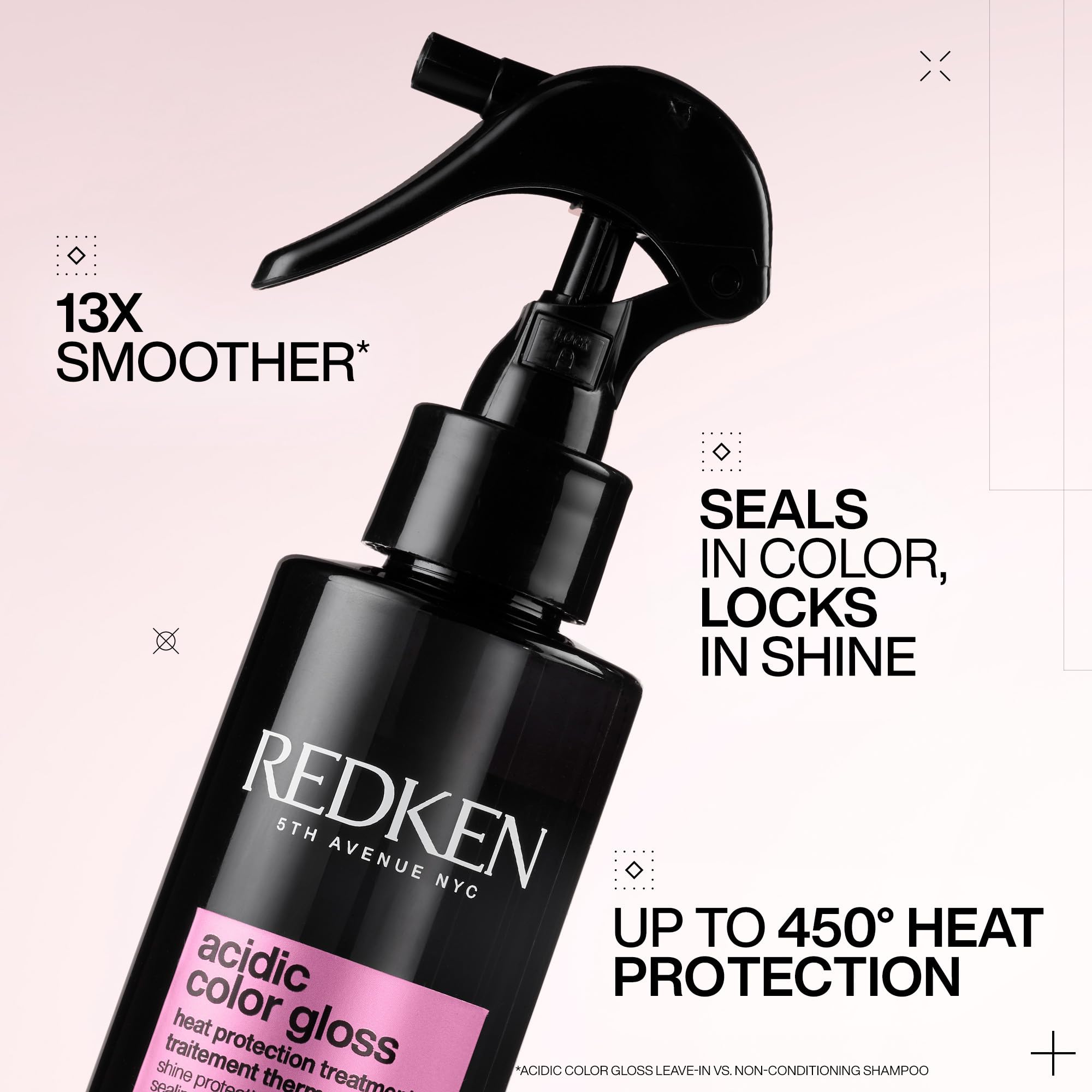 Redken Acidic Color Gloss Heat Protectant Spray, 200mL 🍁 All In One Marketplace Canada
