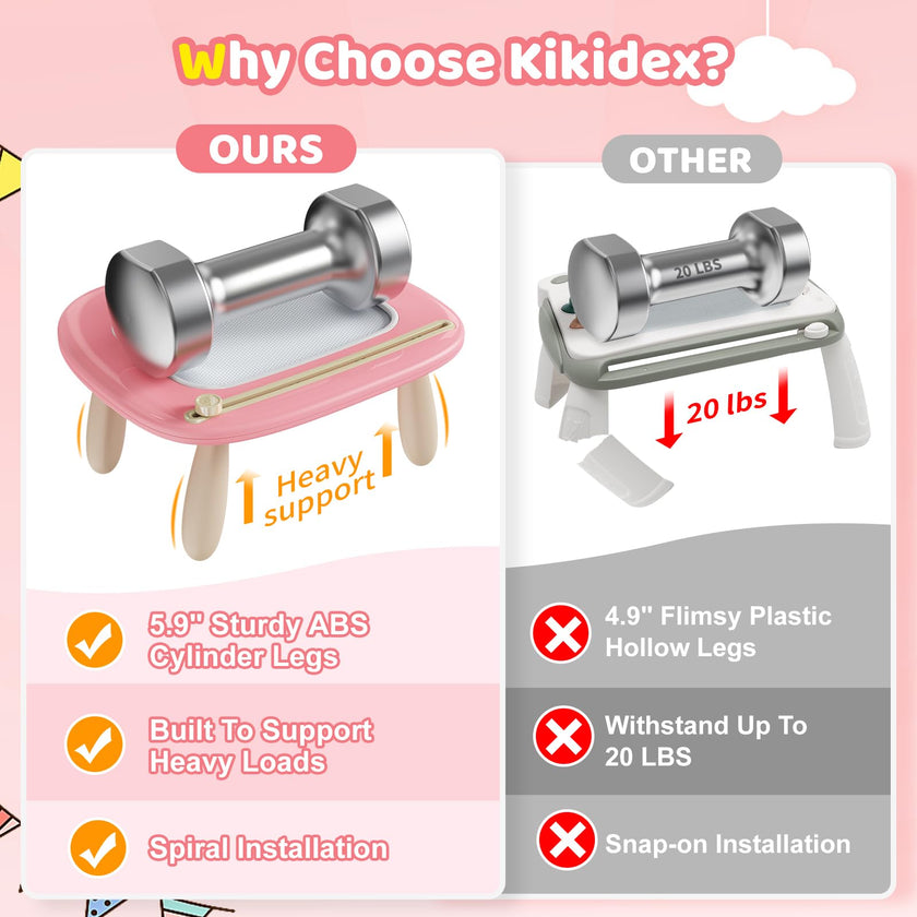 Kikidex Girl Toys Age 1-3 Magnetic Drawing Board, Gifts for 1 2 3 Year Old Toddlers Birthday, Doodle Board for Preschool Learning and Educational Erasable Sketching Pad(Soft Pink) 🍁 All In One Marketplace Canada