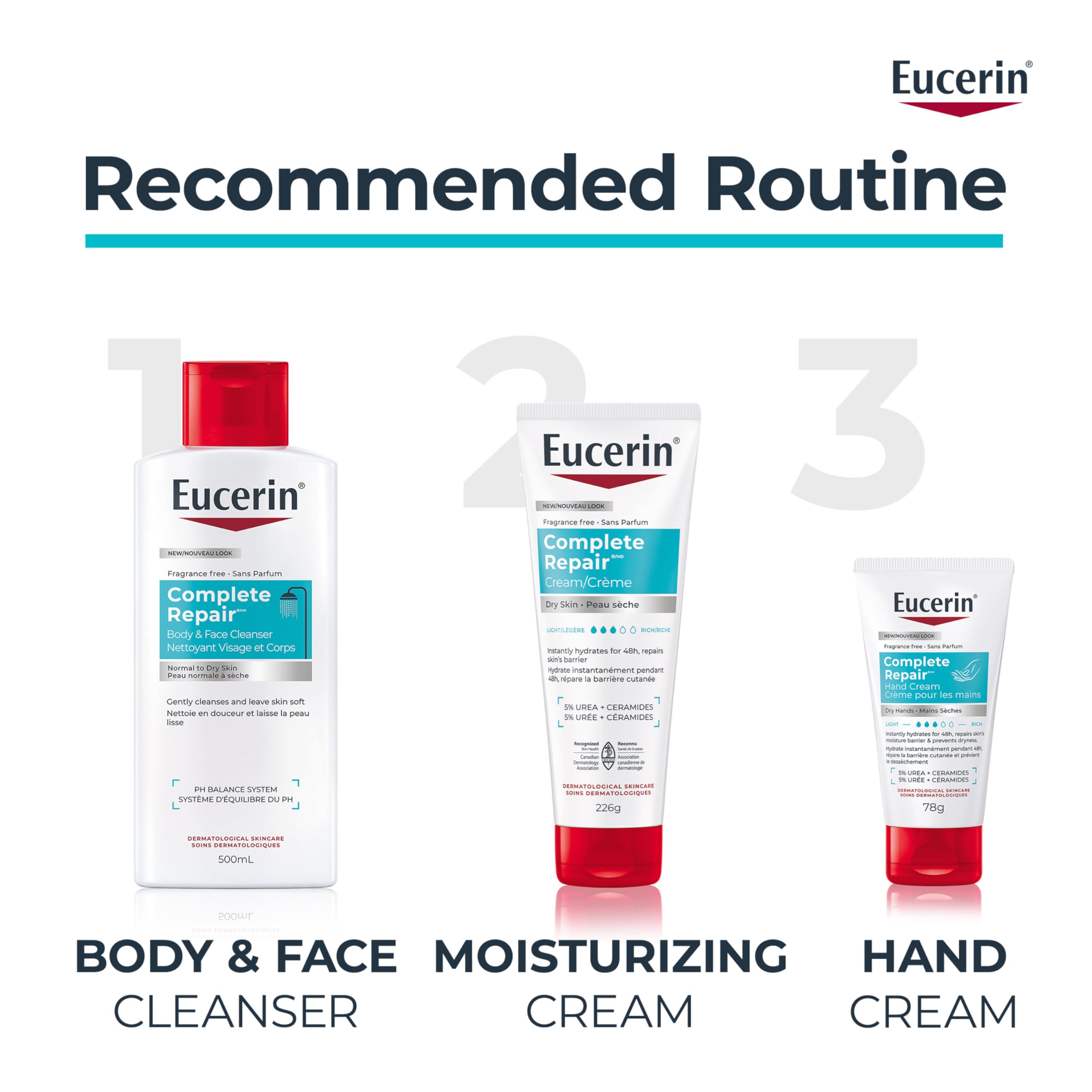 Eucerin Complete Repair Plus Moisturizing Lotion with 10% Urea and Ceramides for Very Dry, Rough Skin, 250 mL 🍁 All In One Marketplace Canada