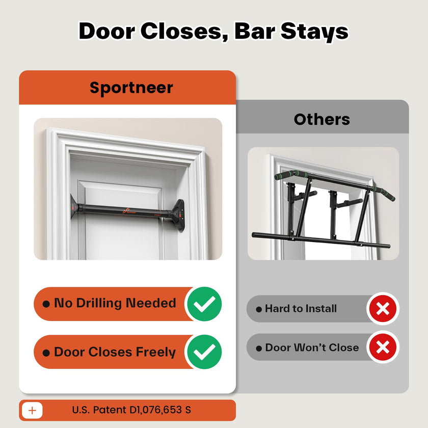 Sportneer Pull Up Bar Doorway Chin Up Bar No Screws Door Frame Chin Up Push Up Sit Up Bar Adjustable 75-94cm (29.5''-37'') Up to 200kg Capacity Workout Bar 🍁 All In One Marketplace Canada