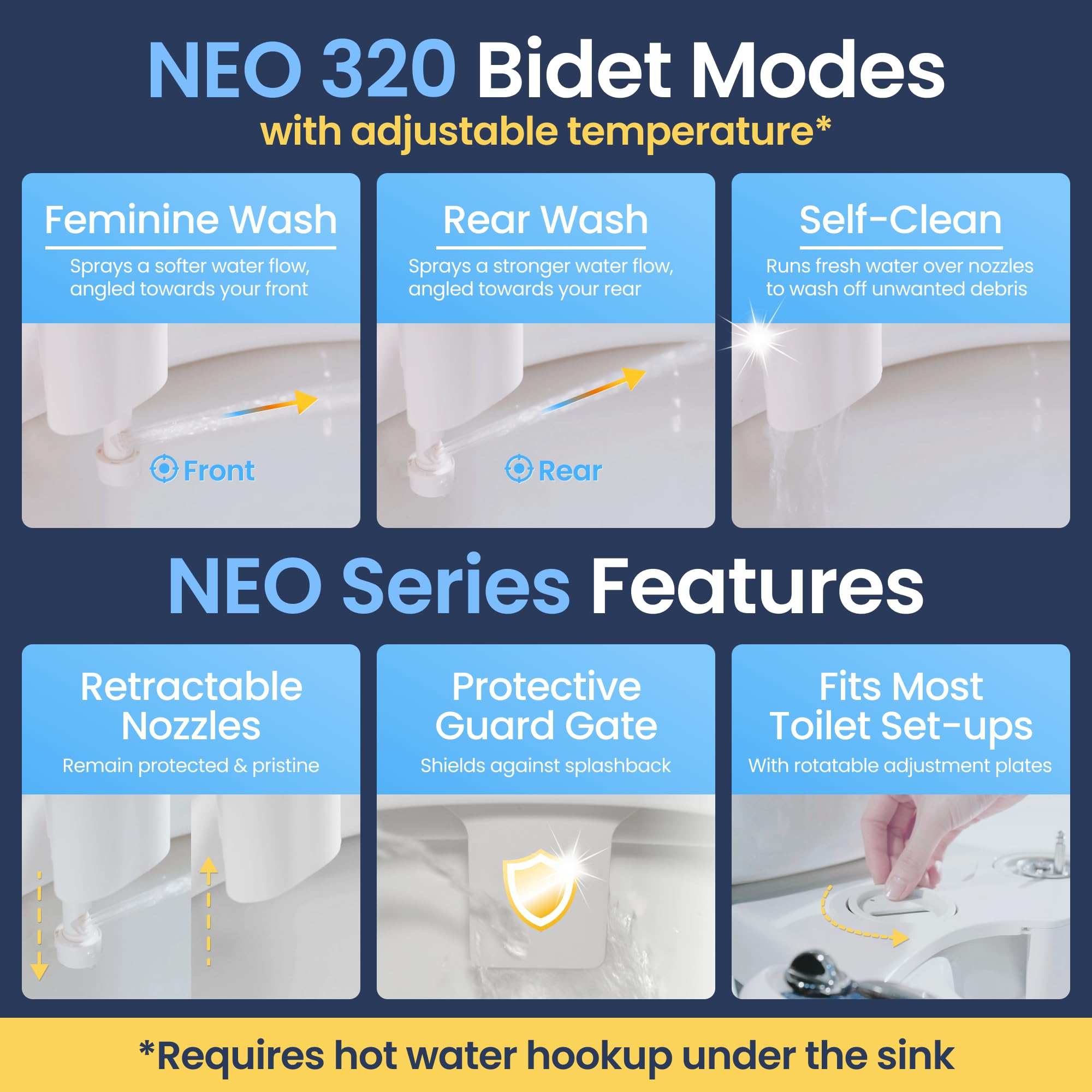 LUXE Bidet NEO 320 - Warm Water Bidet Attachment for Toilet Seat, White 🍁 All In One Marketplace Canada