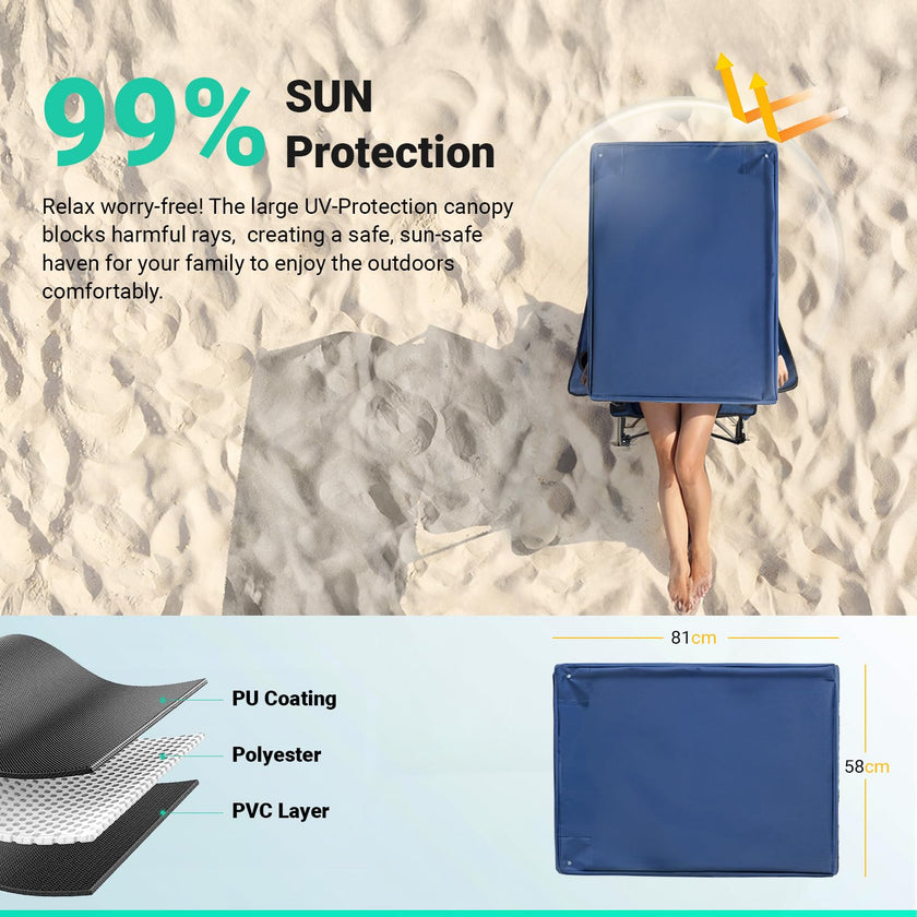 Overmont Beach Chair with Canopy Shade and Cooler - Support 330lbs Oversized Folding Camping Chair with Umbrella- Cup Holder - Cool Bag - Lounge Chair for Sand Travel Outdoor Pool Sports Blue 2pcs 🍁 All In One Marketplace Canada
