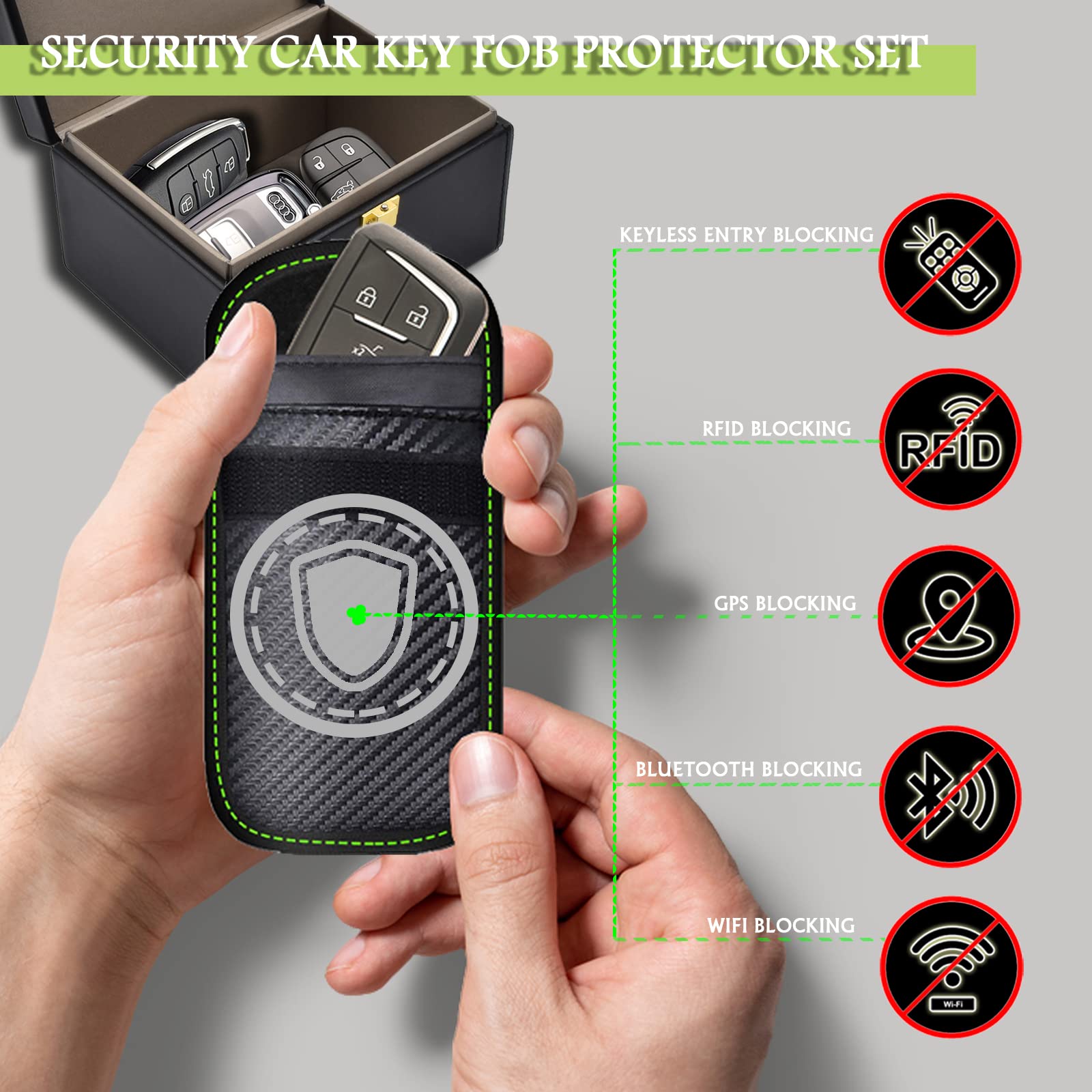 Faraday Box for Car Keys & 2 Pack Faraday Bag for Key Fob Protector, RFID Key Box Faraday Pouch Cage Car Key Signal Blocking Box Anti Theft Car Key Box Signal Blocker 🍁 All In One Marketplace Canada