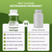 Nutrawave ORGANIC MORINGA LEAF Capsules 1200mg High Potency (2 x 600mg) – Gluten Free, Non-GMO, Vegan-Friendly Antioxidant Supplement -120 Capsules 🍁 All In One Marketplace Canada