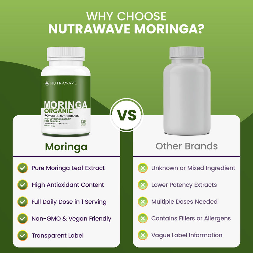 Nutrawave ORGANIC MORINGA LEAF Capsules 1200mg High Potency (2 x 600mg) – Gluten Free, Non-GMO, Vegan-Friendly Antioxidant Supplement -120 Capsules 🍁 All In One Marketplace Canada